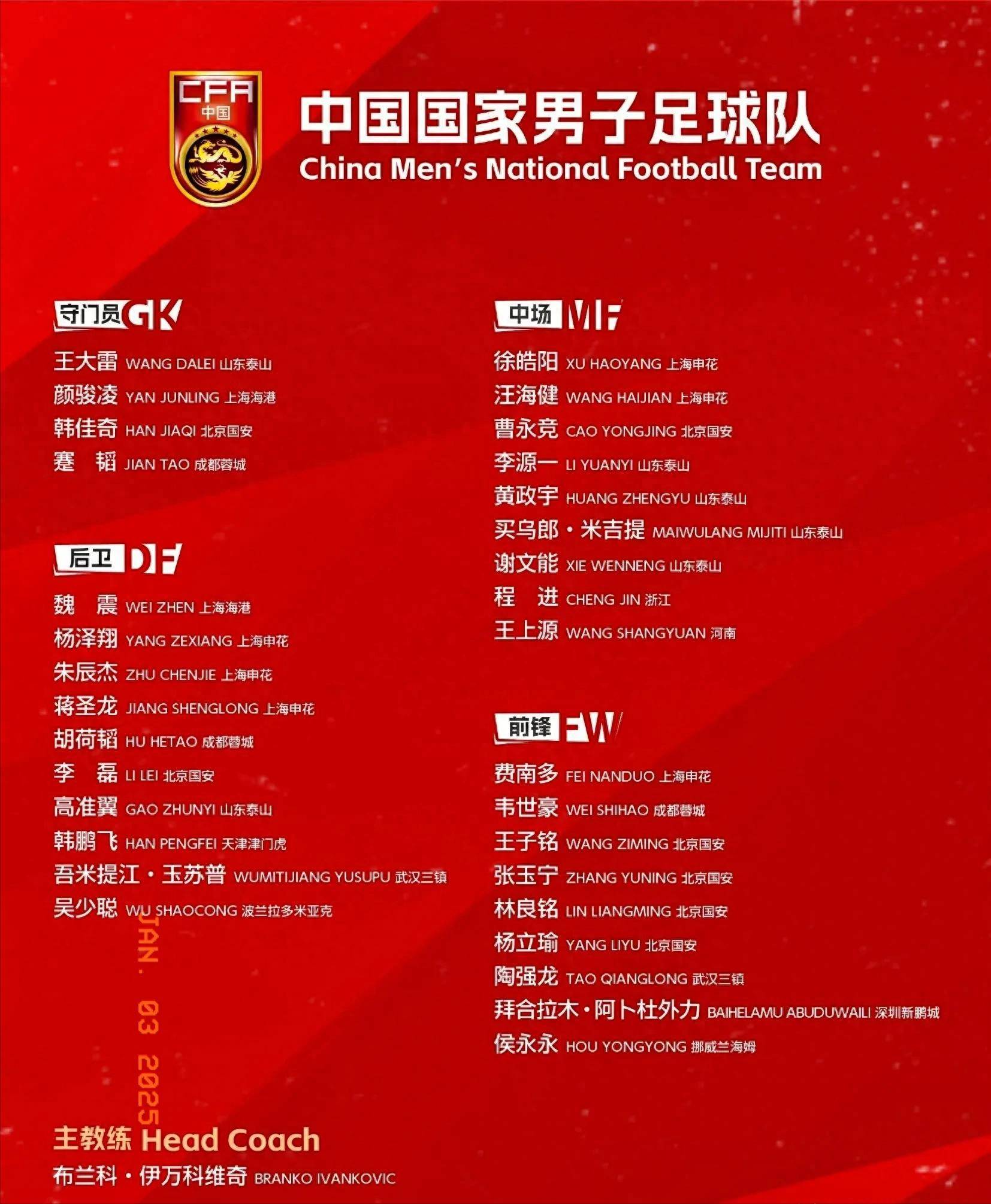 八戒体育-包含国足首发曝光,比伊万菱型中场更离谱,大比分失利几成定局的词条
