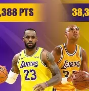 八戒体育-范乔丹当选球员工会主席9位成员完整名单公布(范乔丹fmvp)