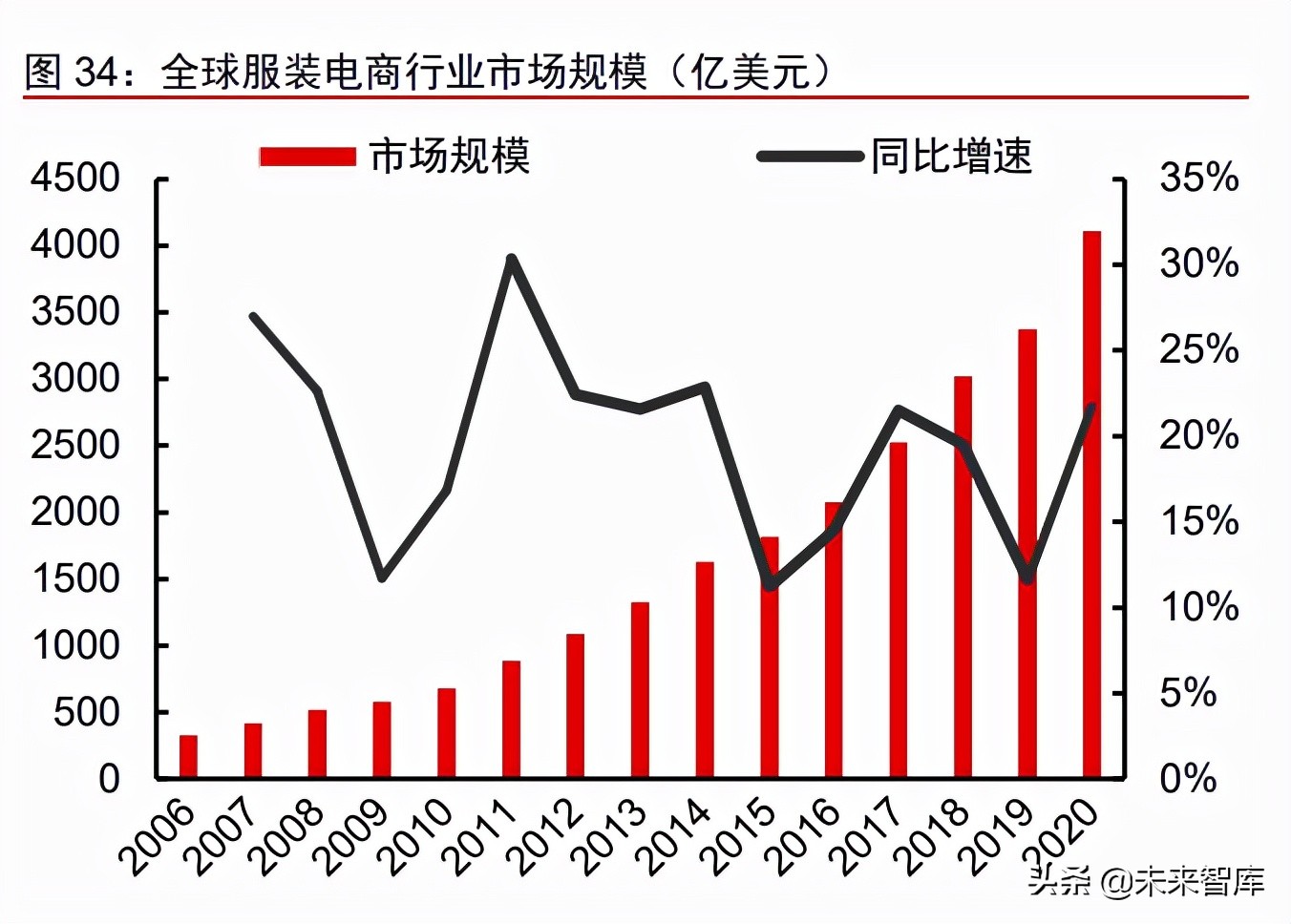 八戒体育-包含卡尔蒂斯替补席深度成优势，冲击世俱杯冠军的词条