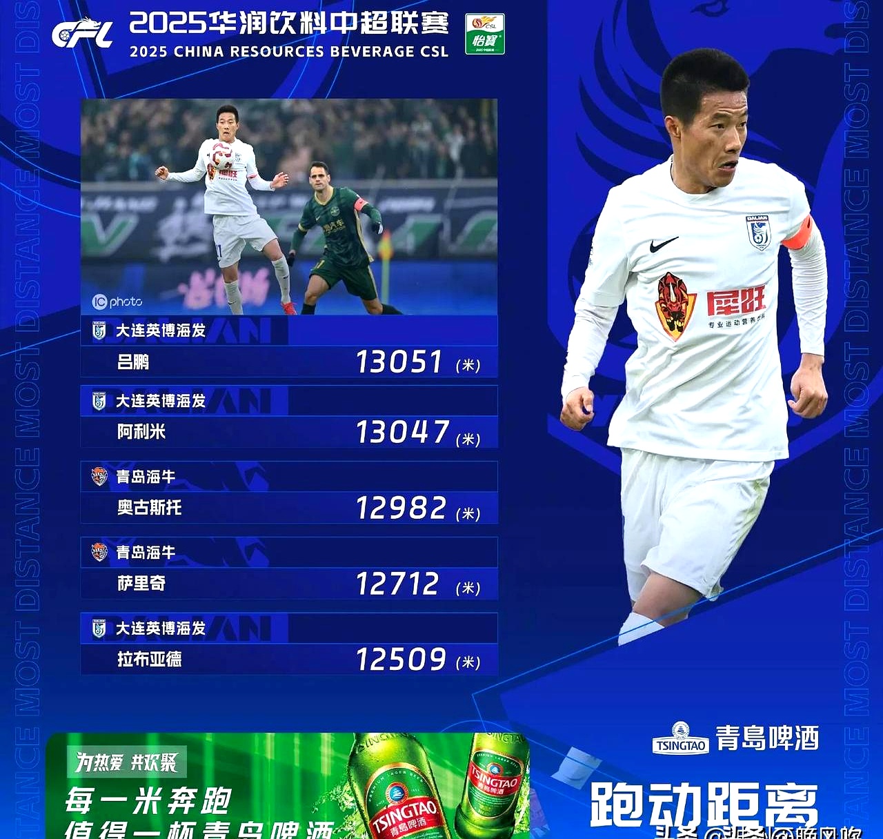 中国足协招标打造中国足球行业大模型，投标限价1068万元(中国足球足协官网)