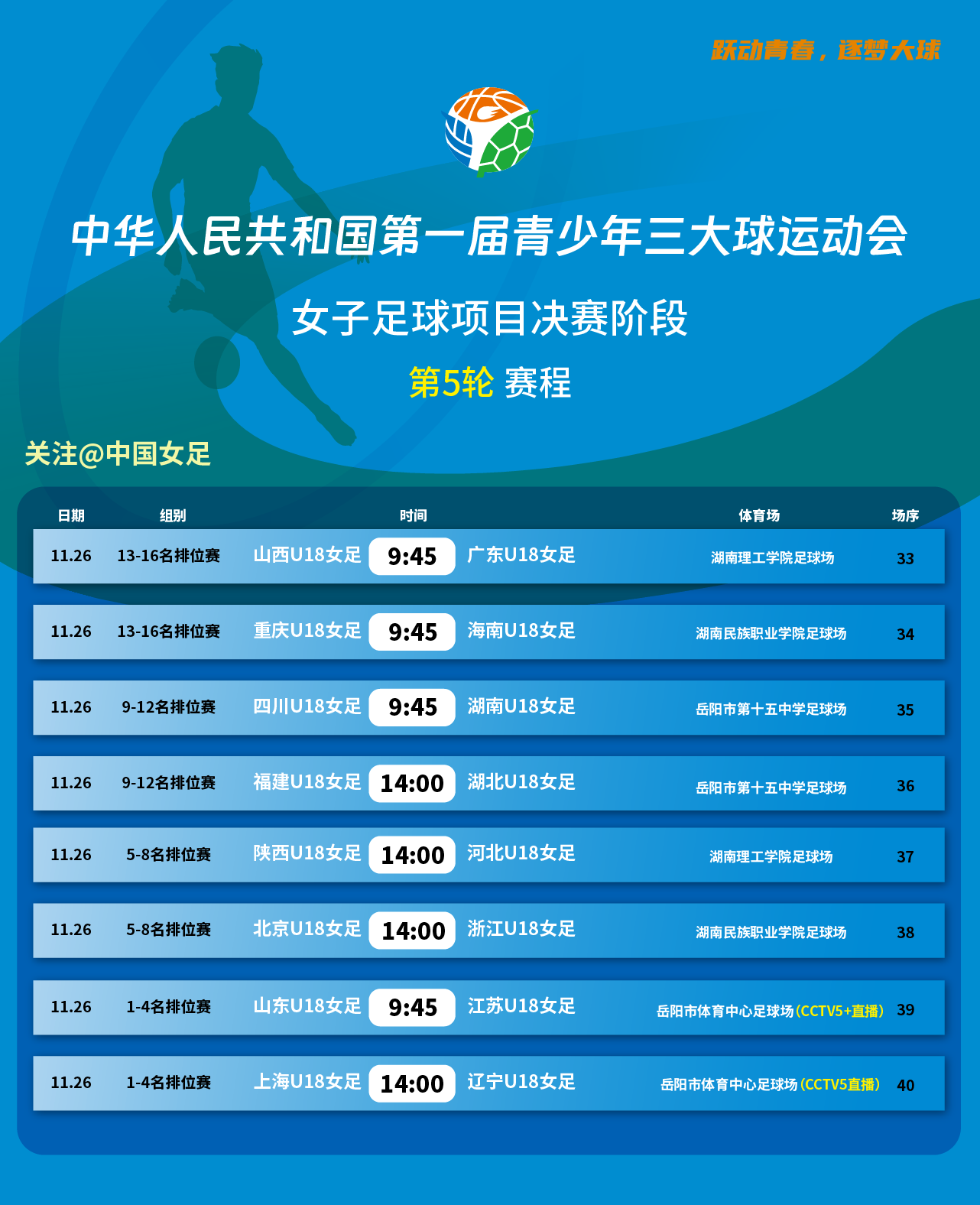 八戒体育-亚冠三大球：女足女篮获冠军，女排第四，男排男篮八强，男足加油(女足亚洲杯冠军一览表)