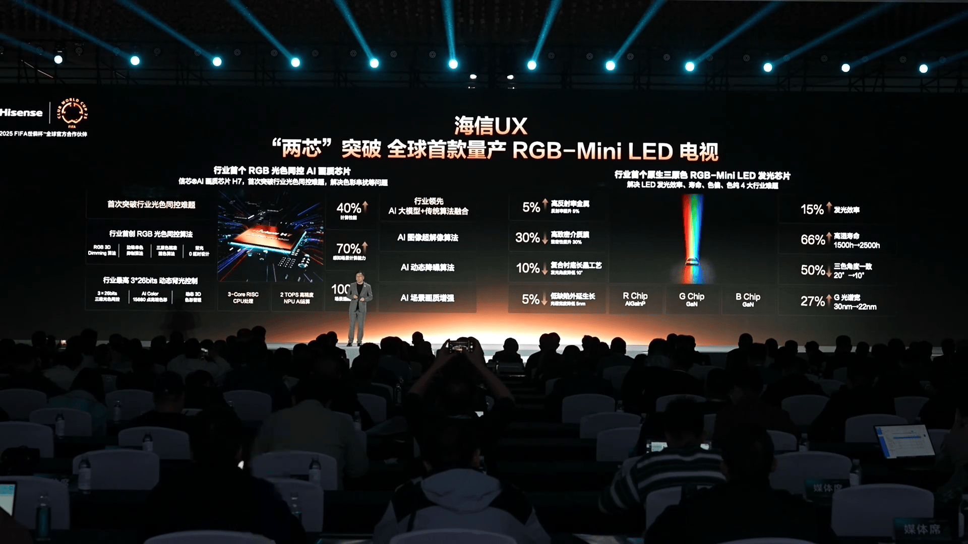 八戒体育-海信携116吋海信电视UX亮相中国家电及消费电子博览会(海信电视u7g评测)