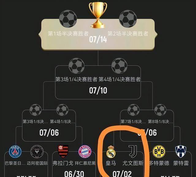 八戒体育-曼城要争世俱杯小组第一，压过尤文会让淘汰赛容易很多的简单介绍