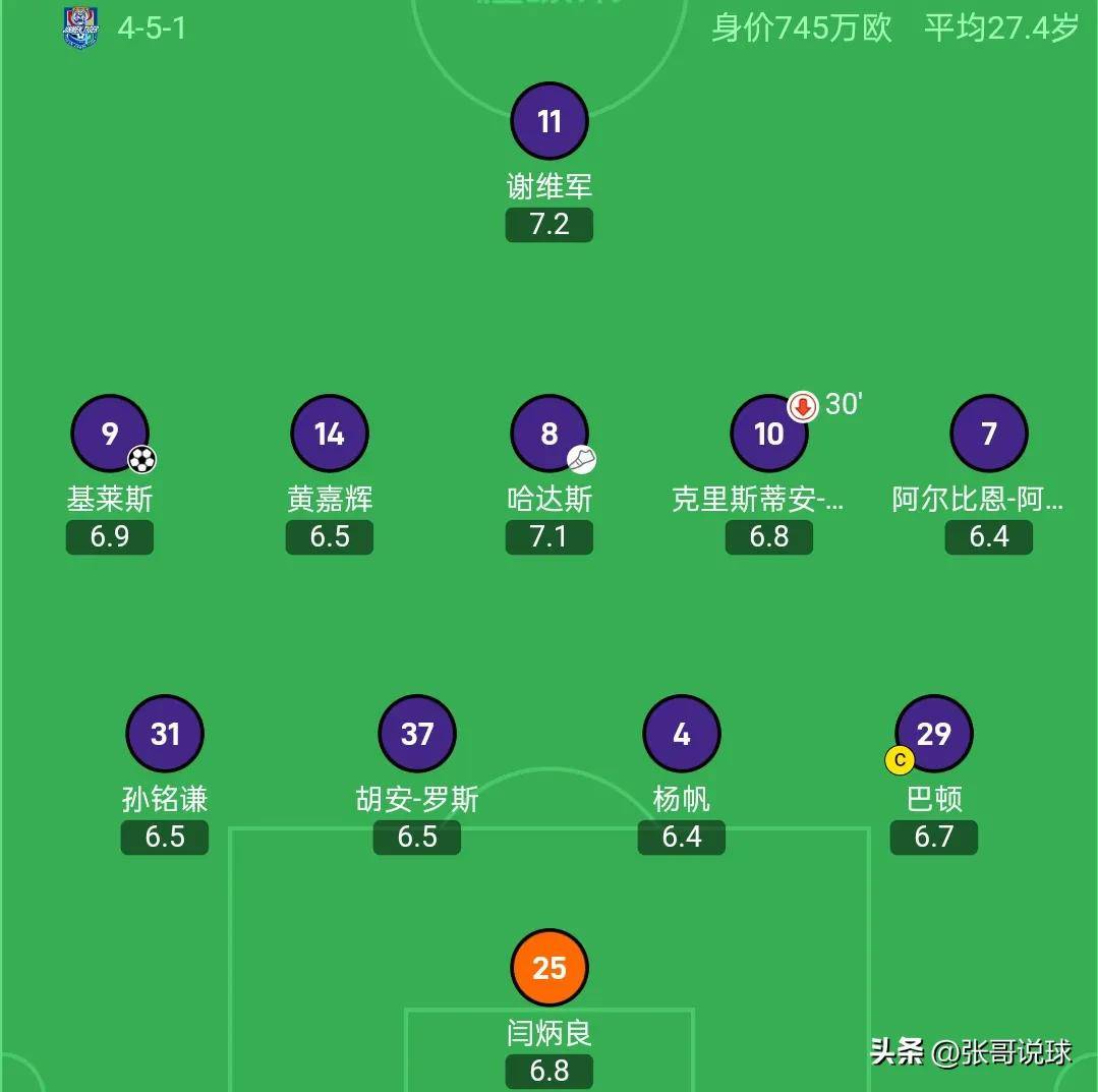 热议中超榜首大战：国安是一场彻彻底底的完败全方位落后(马云对贸易战的完整观点)