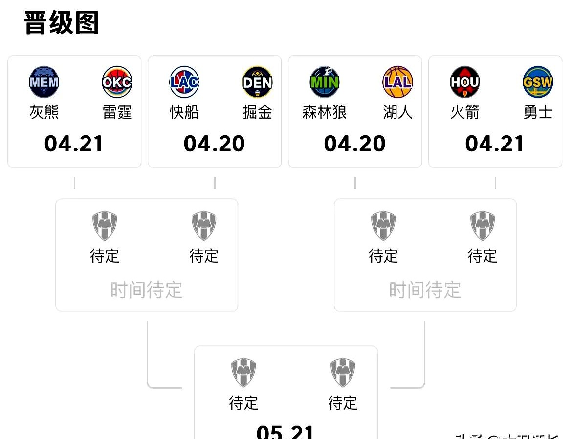 八戒体育-半决赛胜负似乎分明实则胜局难预料(blg打t1赛程回放)